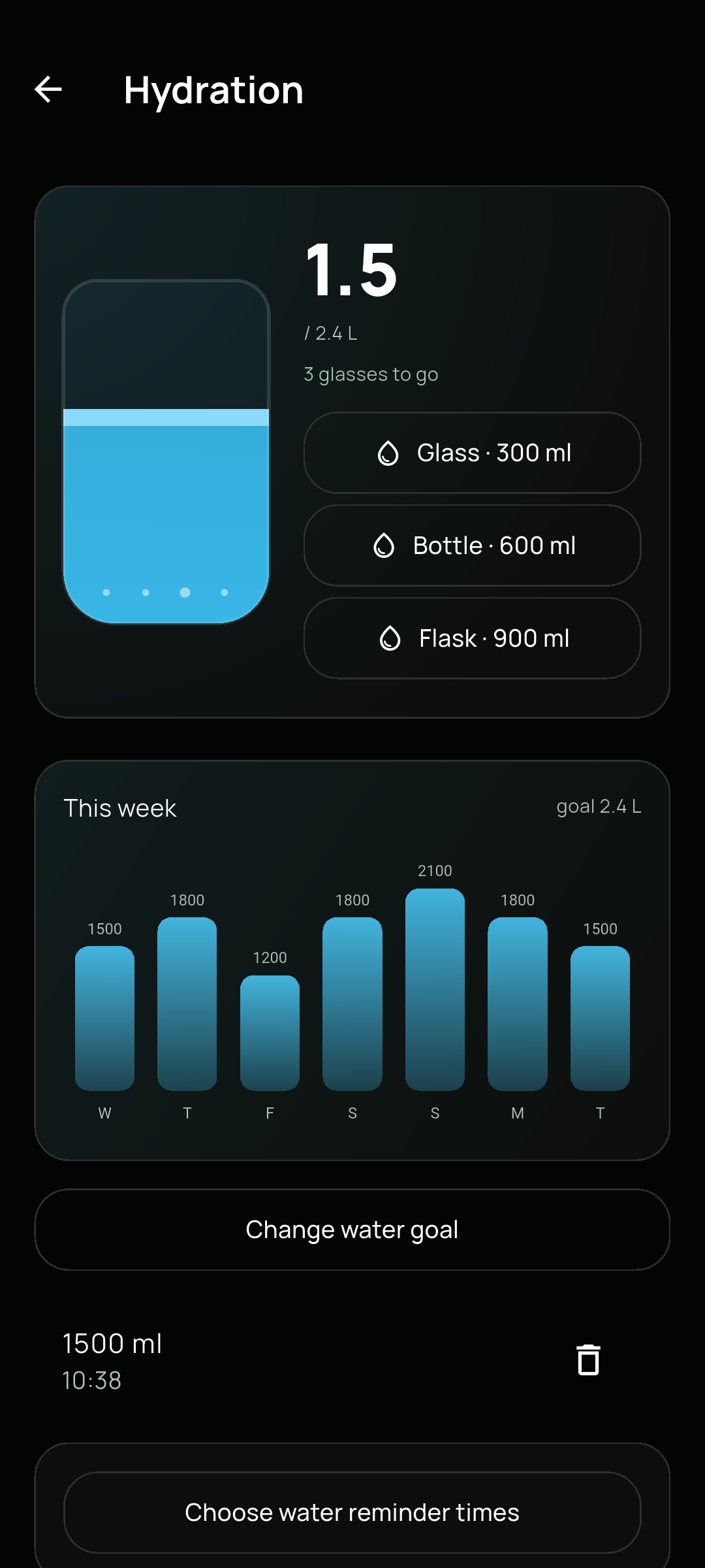 Track Hydration with illustrated glass, daily total, glass bottle and flask actions, weekly chart and reminder settings